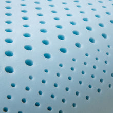 Load image into Gallery viewer, Zoned Gel Dough