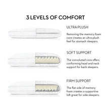 Load image into Gallery viewer, Z Convolution Gelled Microfiber Pillow