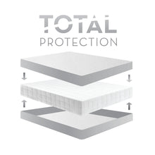 Load image into Gallery viewer, Sleep Tite Encase HD Mattress Protector total protection