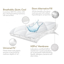 Load image into Gallery viewer, Quilt Tite Mattress Protector Infographic