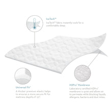 Load image into Gallery viewer, A close-up view of IceTech 5 Sided Mattress Protector with labels and guidelines.