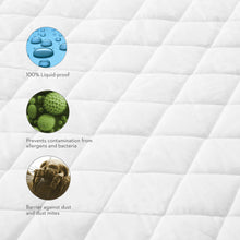 Load image into Gallery viewer, Quilt Tite Mattress Protector
