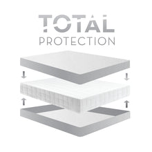 Load image into Gallery viewer, Sleep Tite Encase HD Mattress Protector total protection
