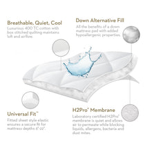 Load image into Gallery viewer, Quilt Tite Mattress Protector Infographic
