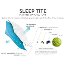 Load image into Gallery viewer, Sleep Tite Five Sided Smooth Mattress Protector Chart
