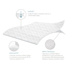 Load image into Gallery viewer, A close-up view of IceTech 5 Sided Mattress Protector with labels and guidelines.
