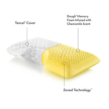 Load image into Gallery viewer, Z Shoulder Cutout Memory Foam Pillow with Chamomile Info
